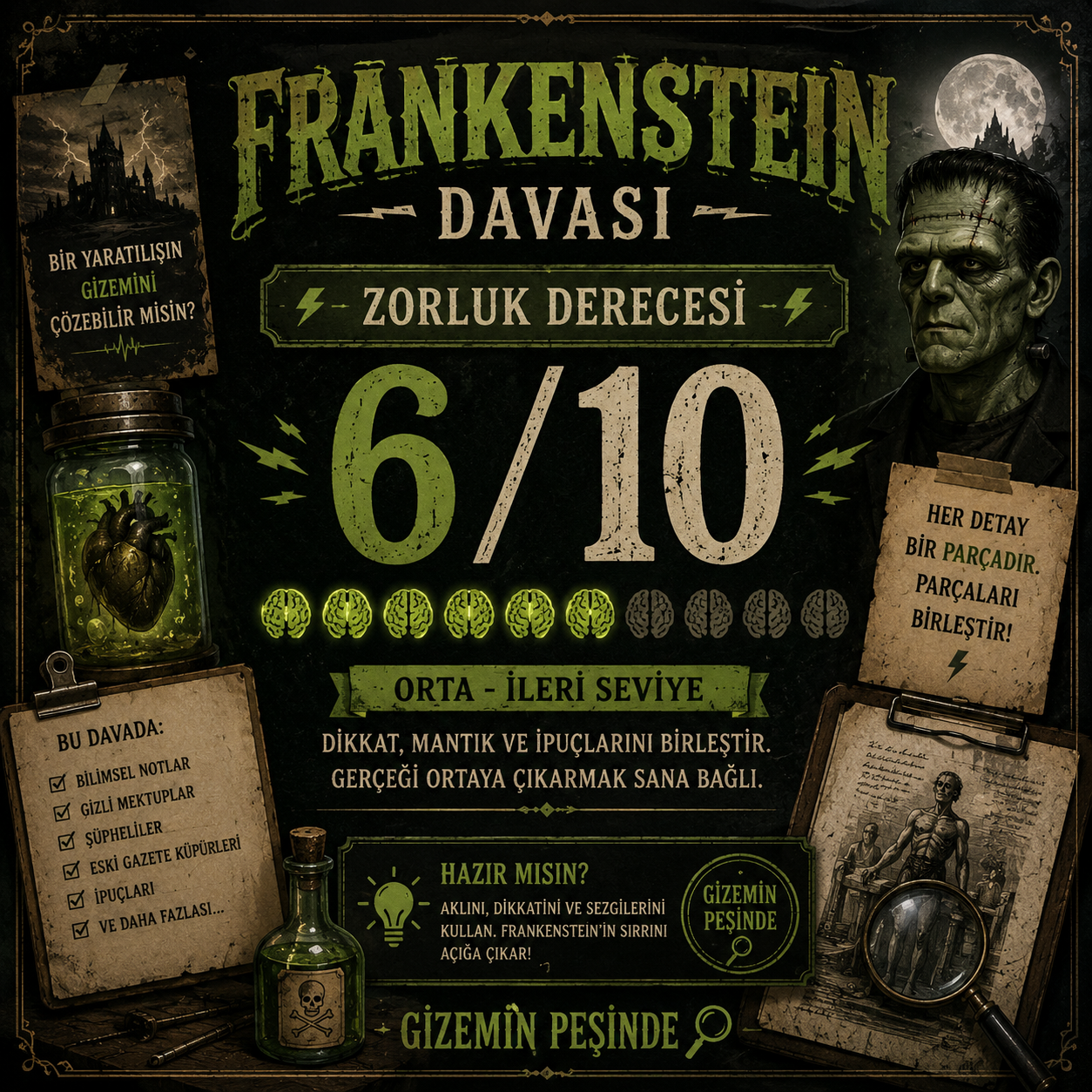 Frankenstein Dijital Dedektif Oyunu